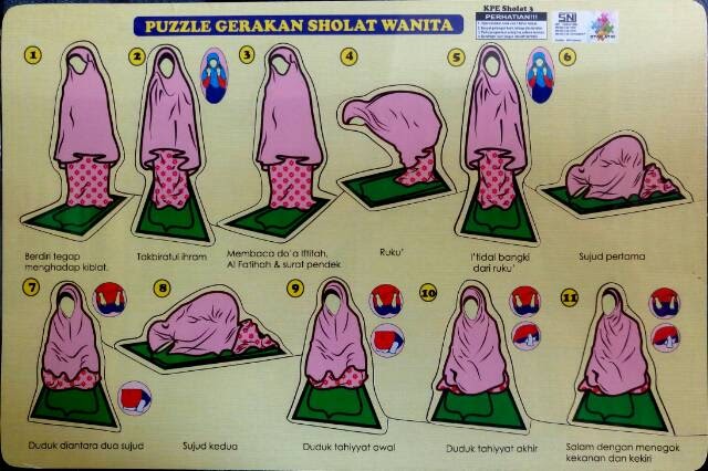 Cara Duduk Antara Dua Sujud Bagi Perempuan