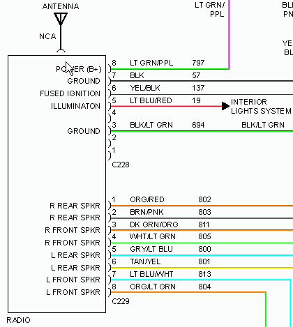 1997 Ford Tauru Fuse Box Layout - Cars Wiring Diagram Blog