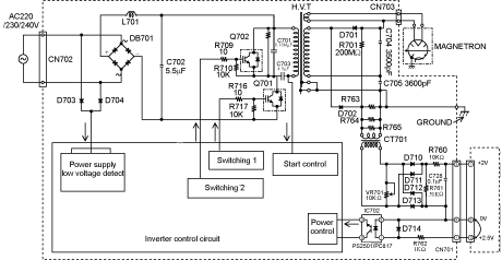 Panasonic Microwave Wiring Diagram - Wiring Diagram Schemas