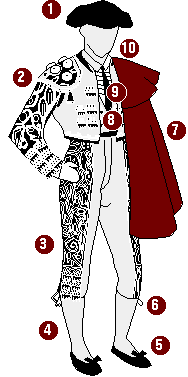 Traje del torero