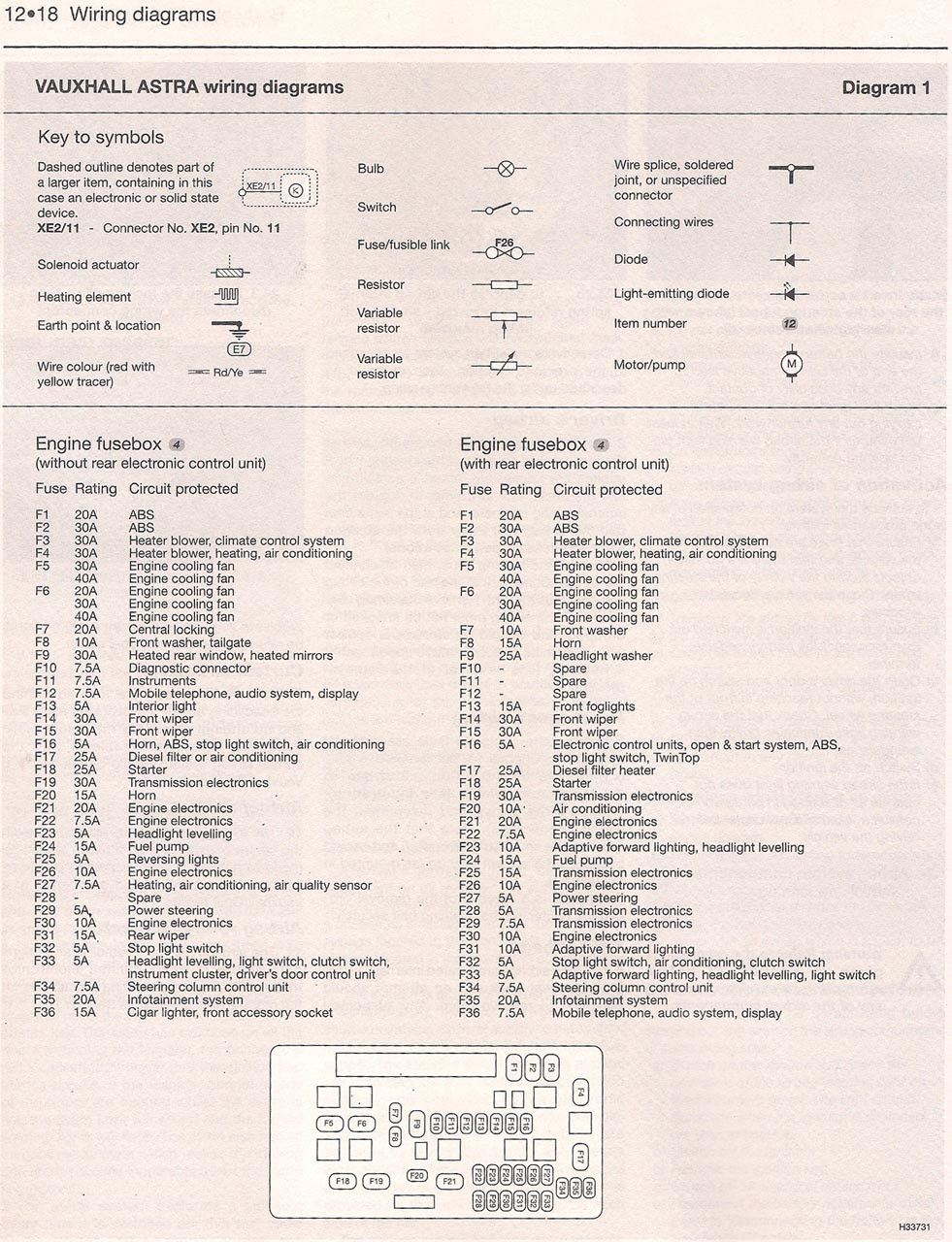 [DIAGRAM] 1998 Opel Astra Wiring Diagram