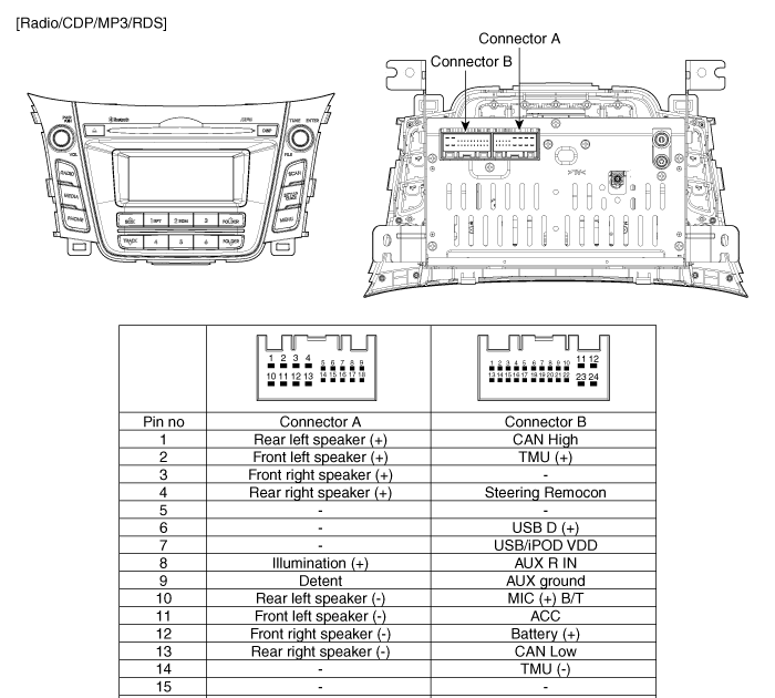 2003 Hyundai Sonata Stock Amp Radio Wiring Diagram from lh6.googleusercontent.com