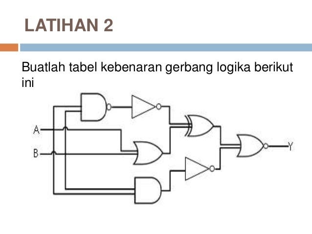 Contoh Soal Gerbang Logika 4 Input