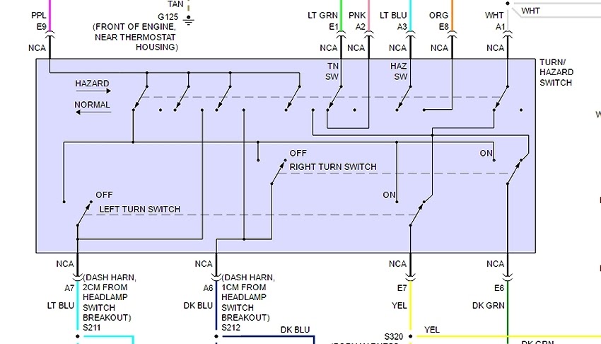 Mitsubishi Fuso Wiring Diagram