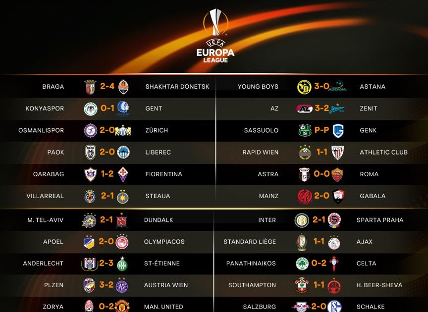 Fitfab Table Of Uefa Europa League