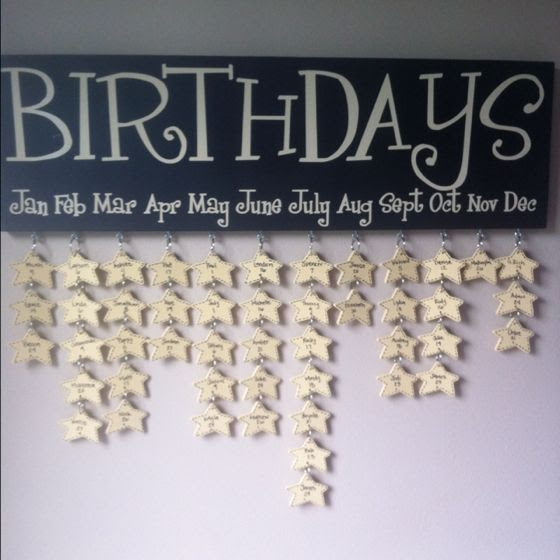 Birthday calendar