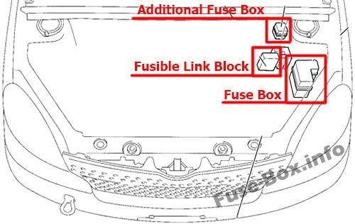 Toyota Vitz Fuse Box Diagram / Fuse Box Diagram Toyota Yaris/Echo/Vitz