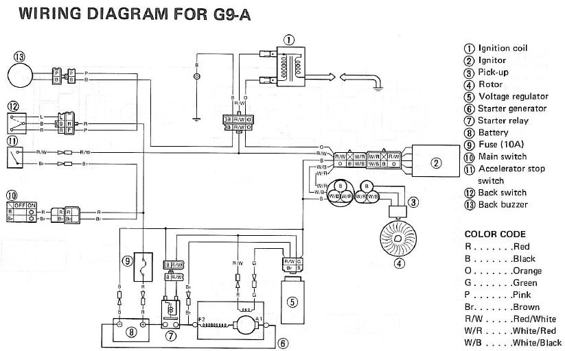 Yamaha G16 Engine Diagram Wiring Diagram Schemas