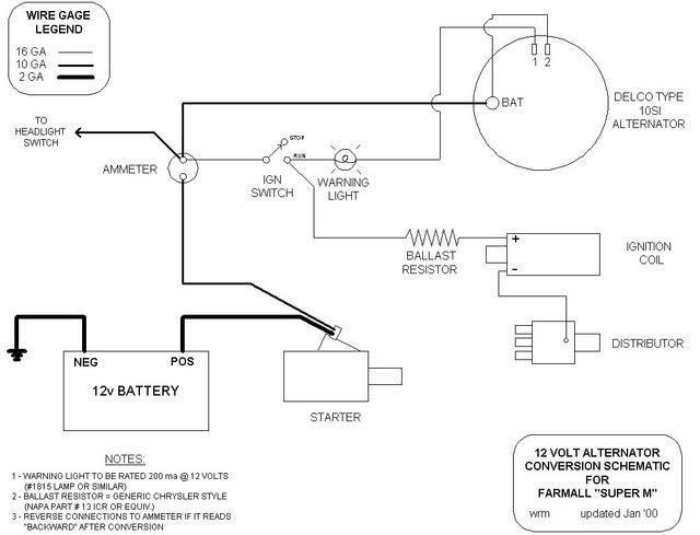 Farmall M Carburetor Diagram - Hanenhuusholli