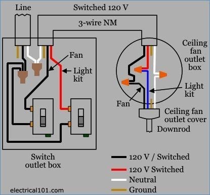 Exhaust Fan Wiring Diagram Australia - The Original Hairstyles Ideas