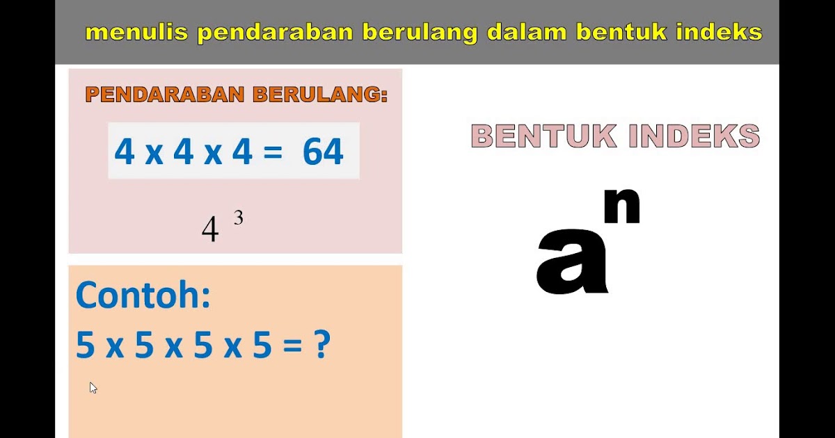 Nota Ringkas Matematik Tingkatan 3