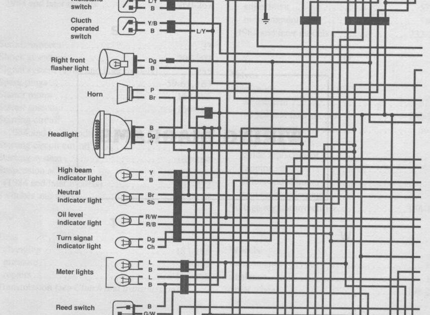Yamaha Xj 650 Maxim Wiring Diagram / 82 Yamaha Maxim Xj650