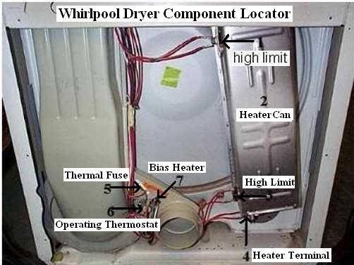 44 Whirlpool Dryer Wiring Diagram - Wiring Niche Ideas