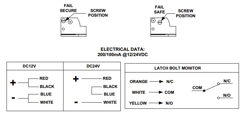Wiring Diagram Info: 27 Electric Door Strike Wiring Diagram