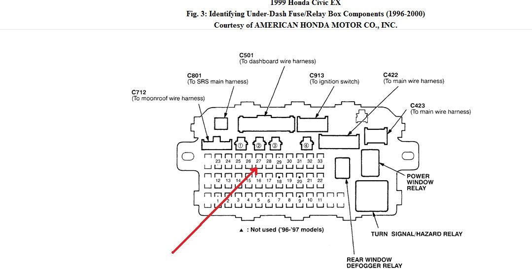 Eg Civic Fuse Box Wiring Diagram / Eg Fuse Box - 88 Wiring Diagram