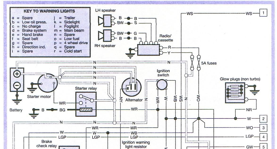 Ace Caravan Wiring Diagram