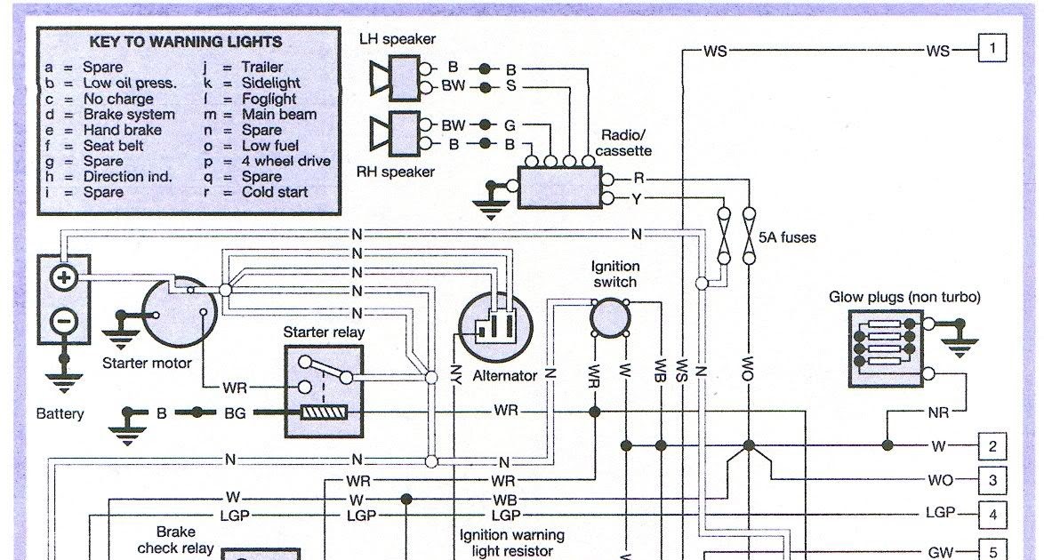 Ace Caravan Wiring Diagram