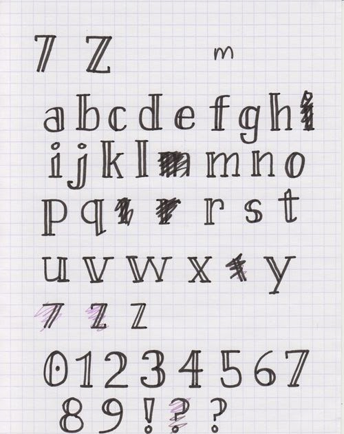 create-own-font-from-handwriting-pelajaran