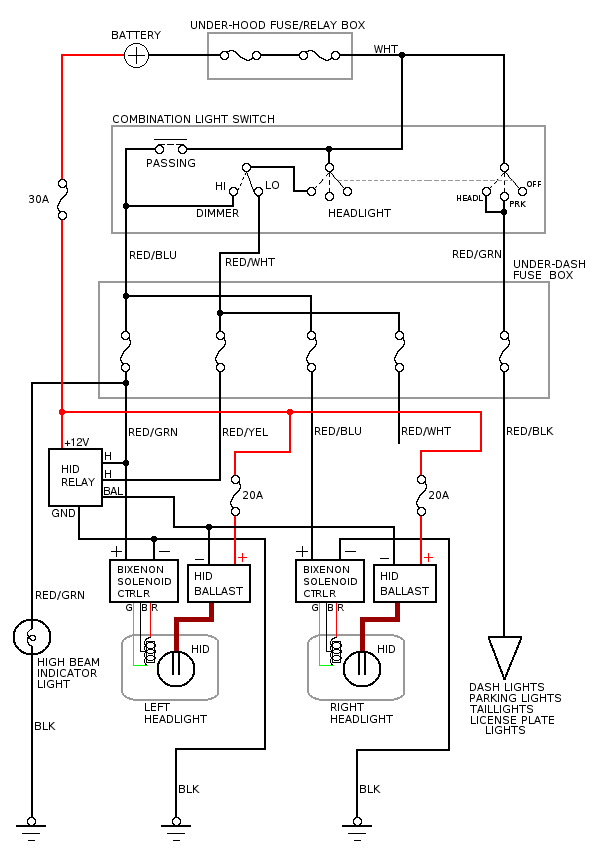 Wiring Diagram For Xenon Hid Light - Wiring Diagram Schemas