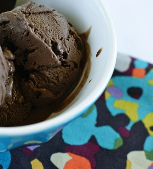 dark chocolate peanut butter ice cream  ♥ Bake at 350