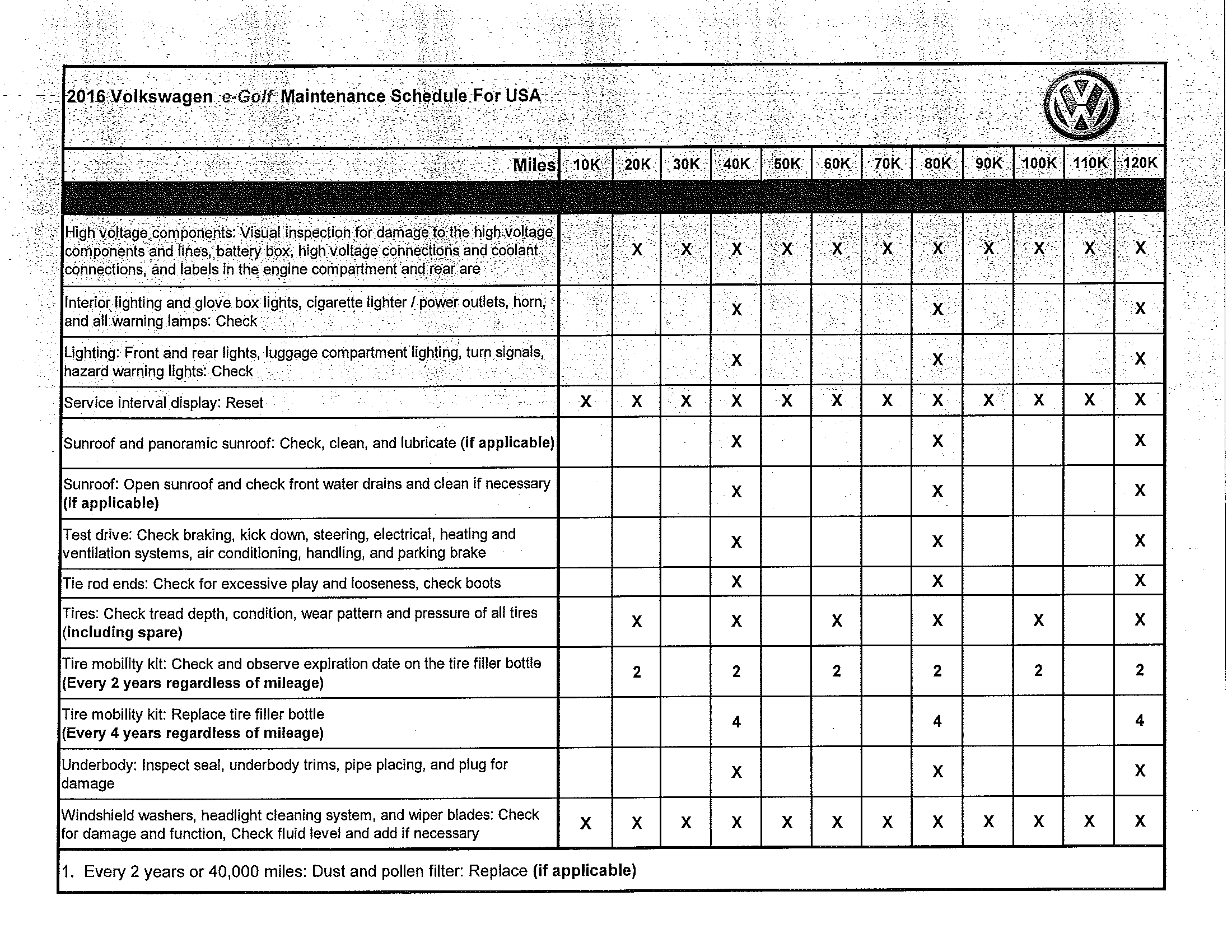 Volkswagen Jetta Malaysia Maintenance Cost We did not find results