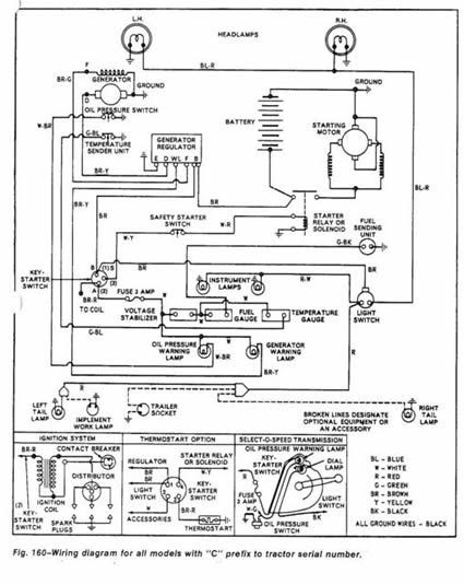 [DIAGRAM] Farmall International Tractor Wiring Diagram Picture