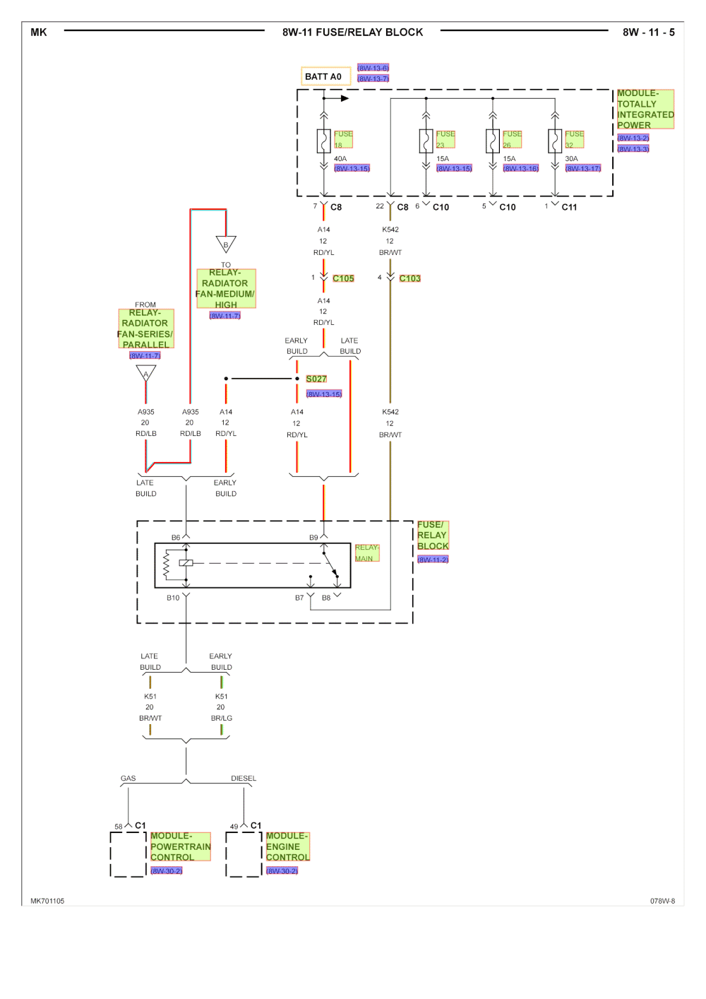 Relay Box Wiring Diagram - Complete Wiring Schemas