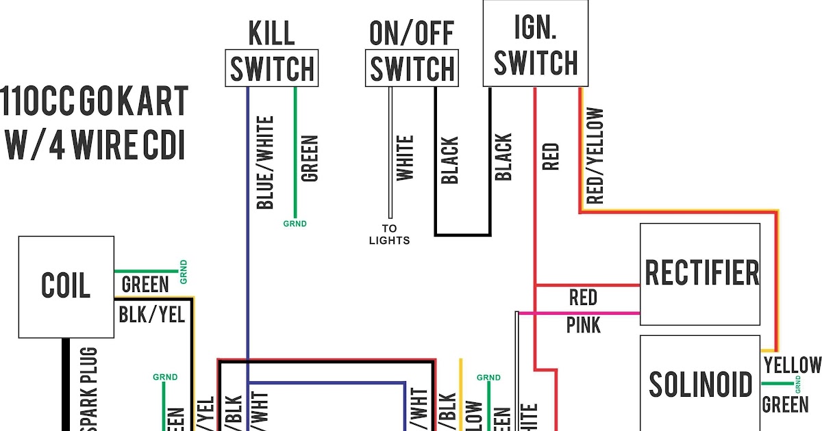 Bmw Wiring Diagram System Online - Zana Web