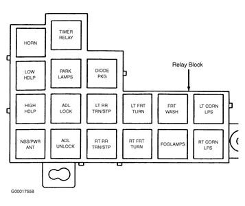 94 Chrysler Lebaron Wiring Diagram - Wiring Diagram Networks