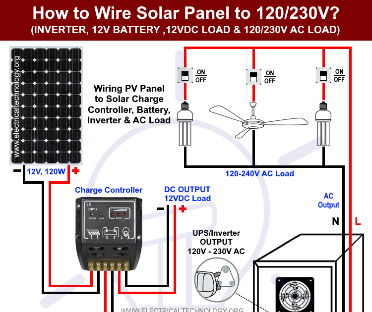 Ac Battery Wiring Diagram - 50a Oem Rv Solar Retrofit Wiring Diagram