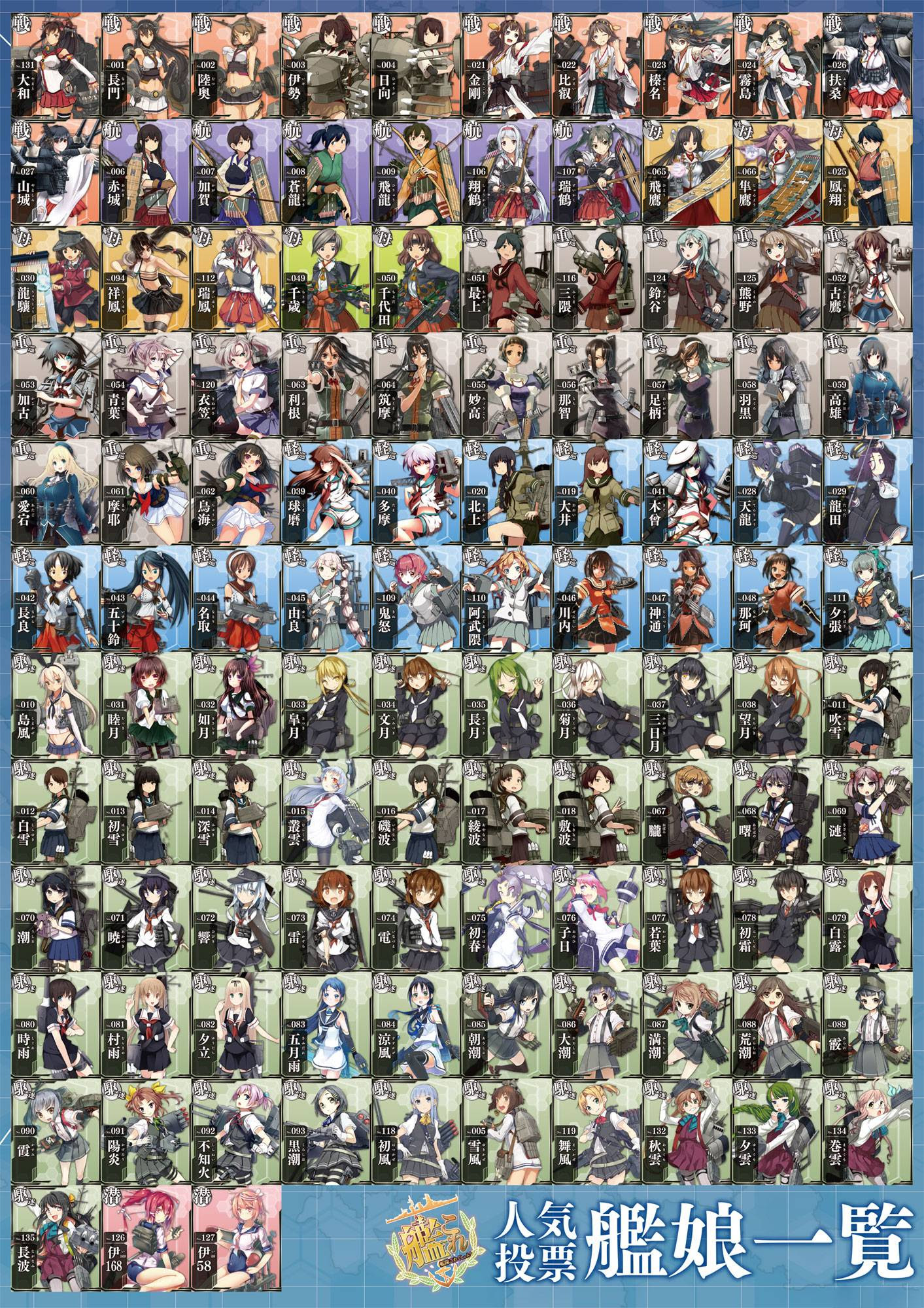 ここからダウンロード 艦これ 声優 一覧 最優秀ピクチャーゲーム