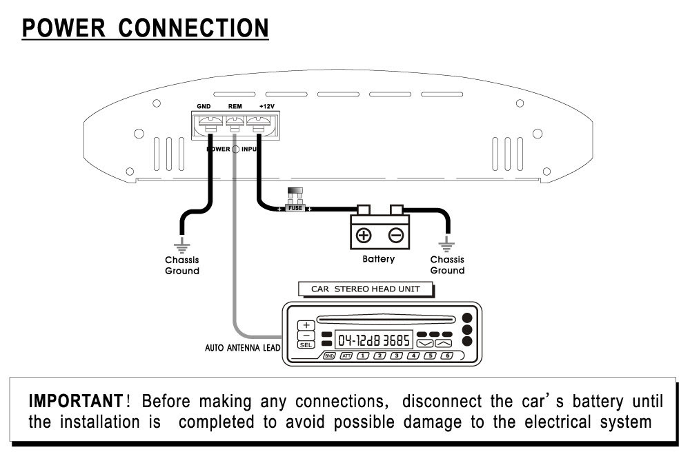 21 Inspirational Sony Marine Stereo Wiring Diagram