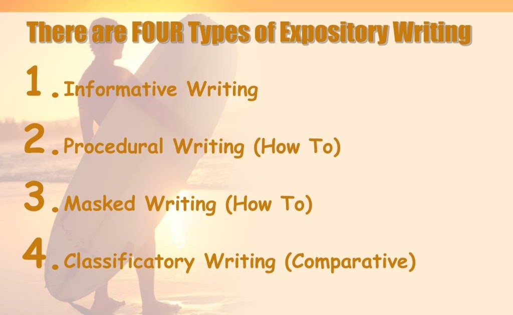 what are the 5 necessary parts of an expository essay