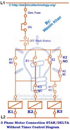 Dol Starter With Timer