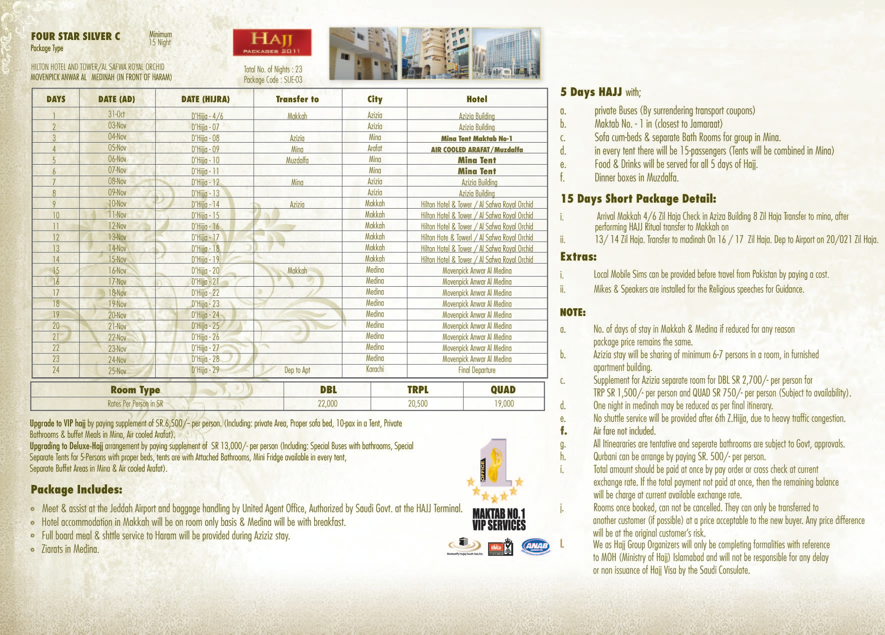 How Much Cost For Hajj From Pakistan