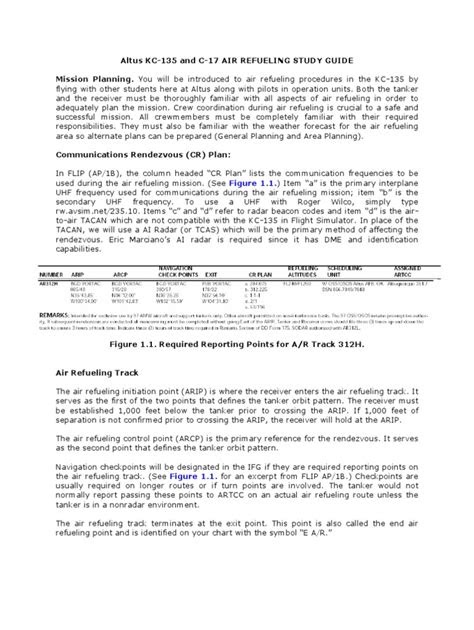 Read Online Altus-Kc-135-And-C-17-Air-Refueling-Study-Guide Epub - how