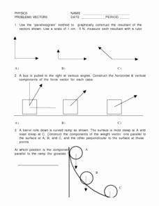 Addition Of Vectors Worksheet Answers - andrennews