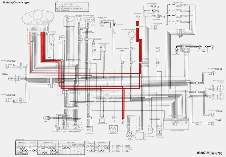 2008 Hayabusa Wiring Diagram - lifefashioncook