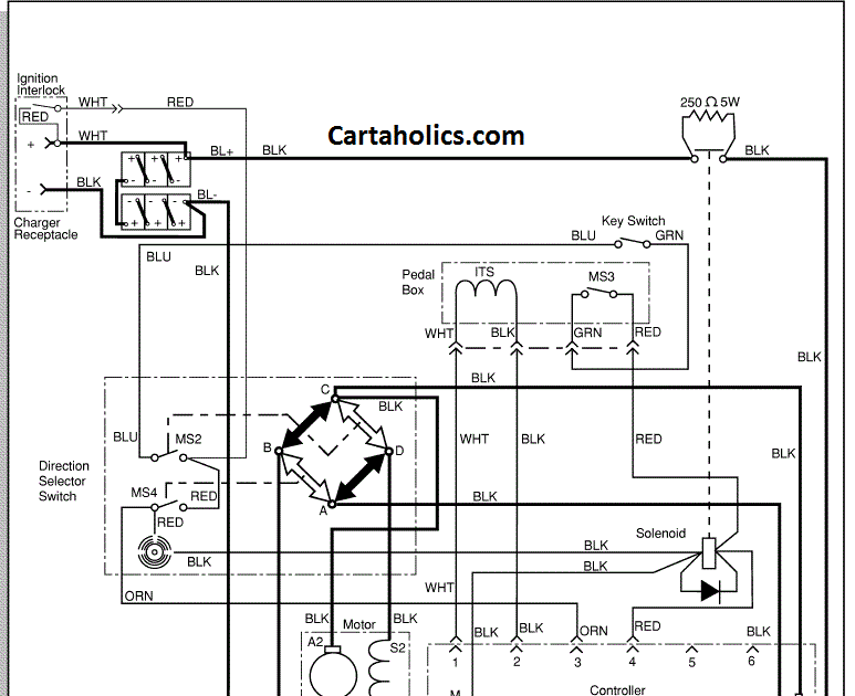 Ezgo Txt Golf Cart Wiring Diagram - Fuse & Wiring Diagram