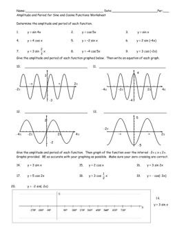 Graphing Sinusoidal Functions Worksheet - Escolagersonalvesgui