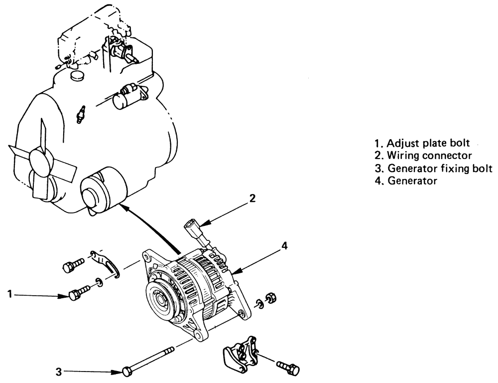Automotive Alternator Diagram | AUTOMOTIVE