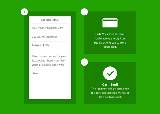 How Much Does Cash App Take Out For Instant Deposit APP