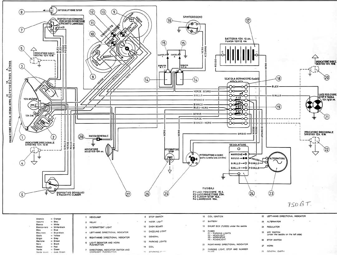Secret Diagram: Wiring diagram creator