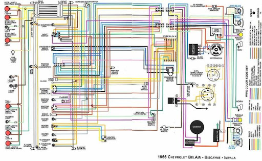 1967 Chevelle Radio Wiring Diagram / 1968 Mustang Wiring Diagrams And