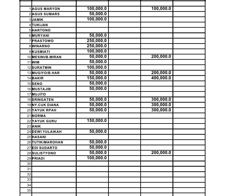 Contoh Buku Arisan Nurma Edu