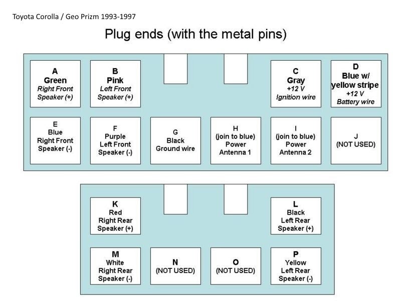 31 1999 Toyota Avalon Radio Wiring Diagram