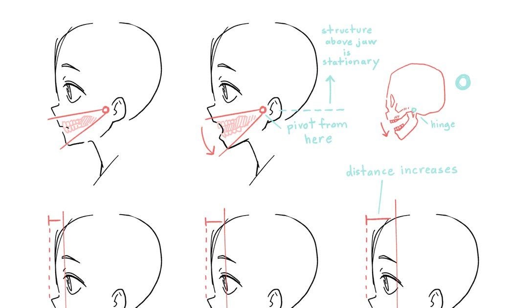 Anime Side Profile Drawing Reference : Draw lips for manga & anime