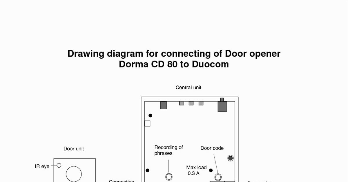 2001 Jeep Grand Cherokee Door Wiring Diagram