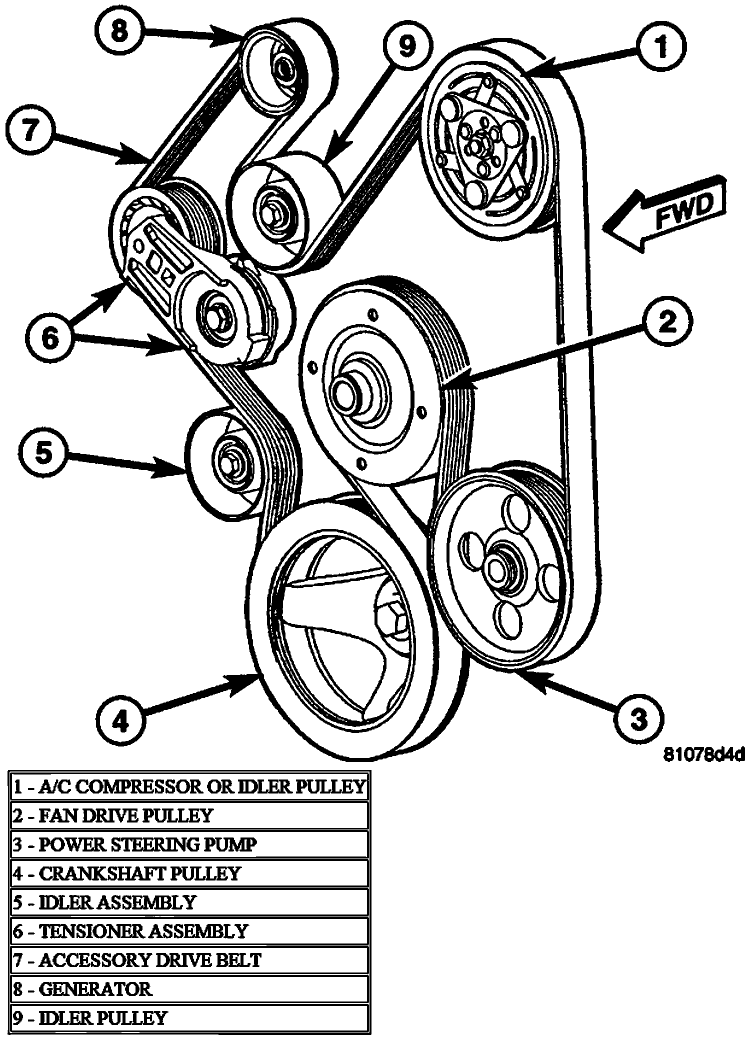 46 2006 Dodge Ram Radio Wiring Diagram - Wiring Diagram Source Online