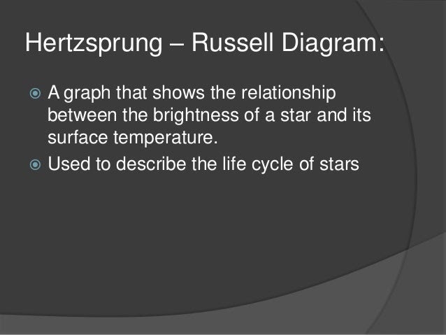 30 A Hertzsprung Russell Diagram Is Used To Show The